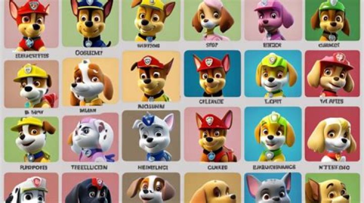 Creative Names for Paw Patrol: A Comprehensive Guide