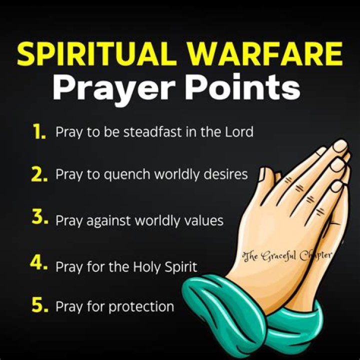 Empowered Through Prayer: Warfare Prayer Points with Scriptures