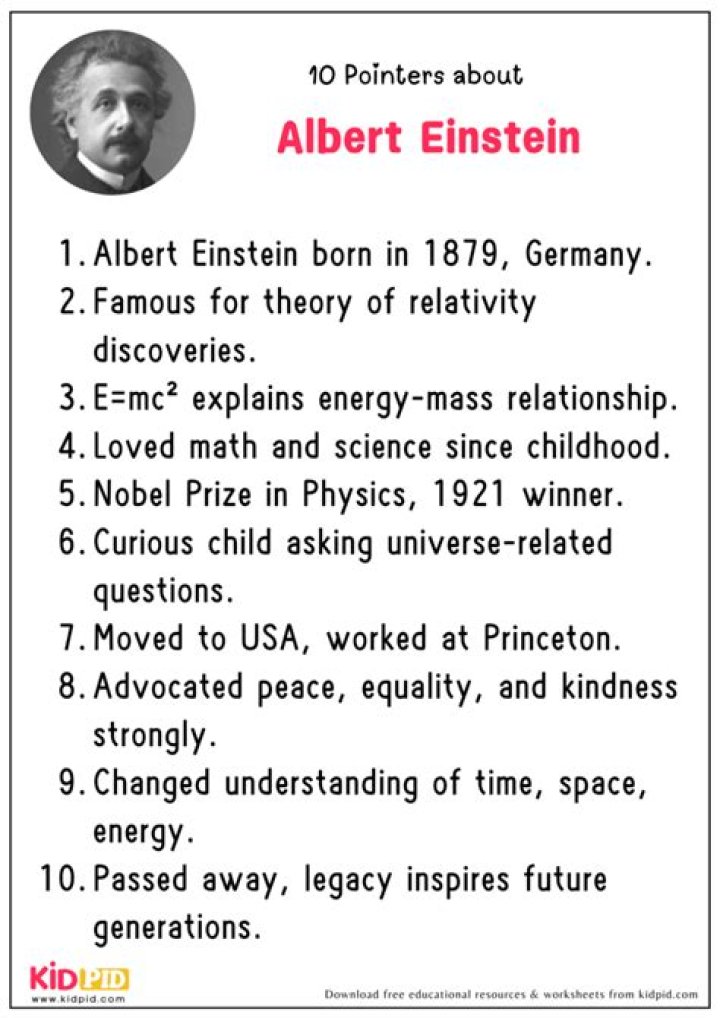 Fun Facts About Albert Einstein: The Genius Beyond Physics
