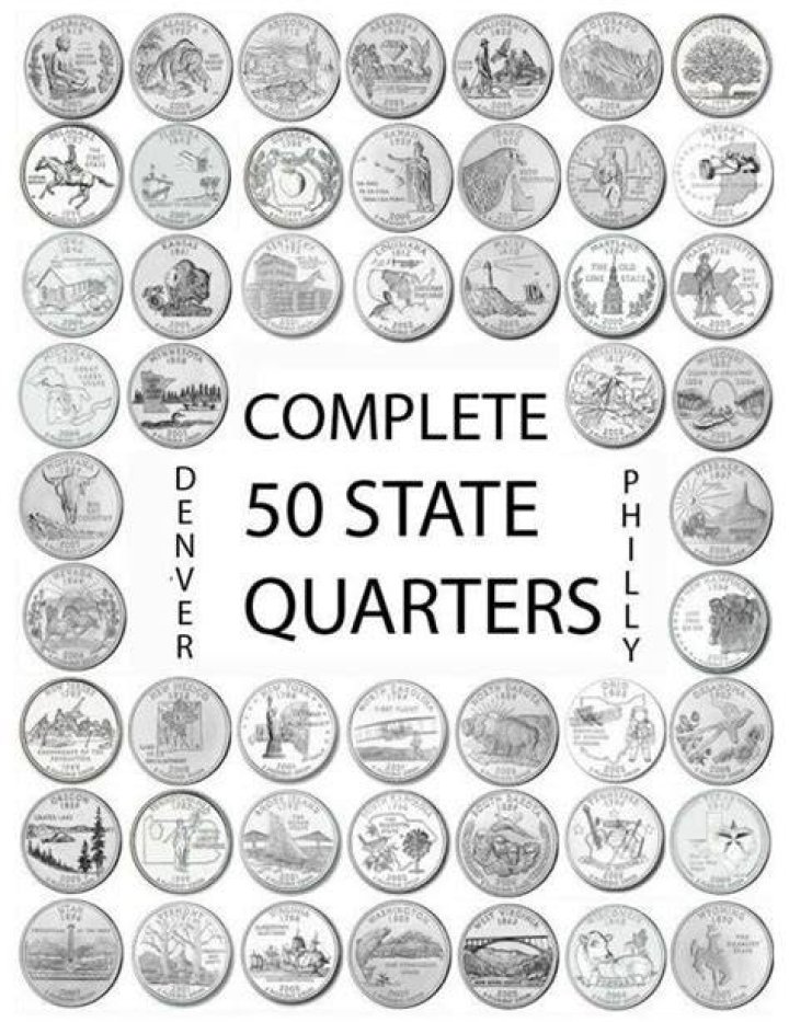 The Ultimate Guide to State Quarters: A Comprehensive List