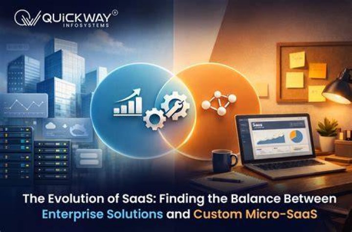 Understanding ES 3.0: The Evolution of Enterprise Software Solutions