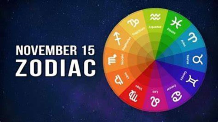 Understanding the August 15 Zodiac: Traits, Compatibility, and More